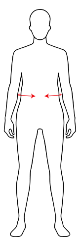 Measurement Image